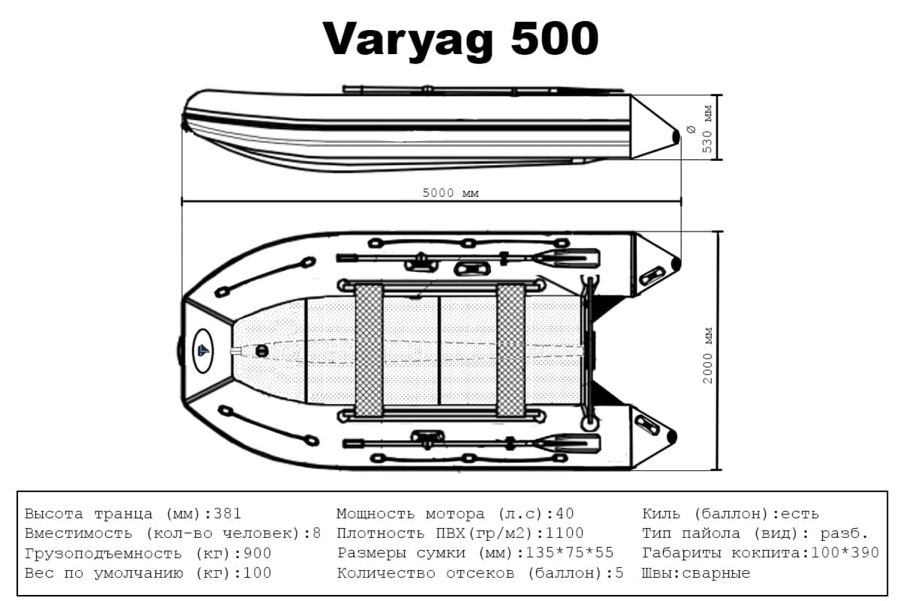Big Boat Варяг 500